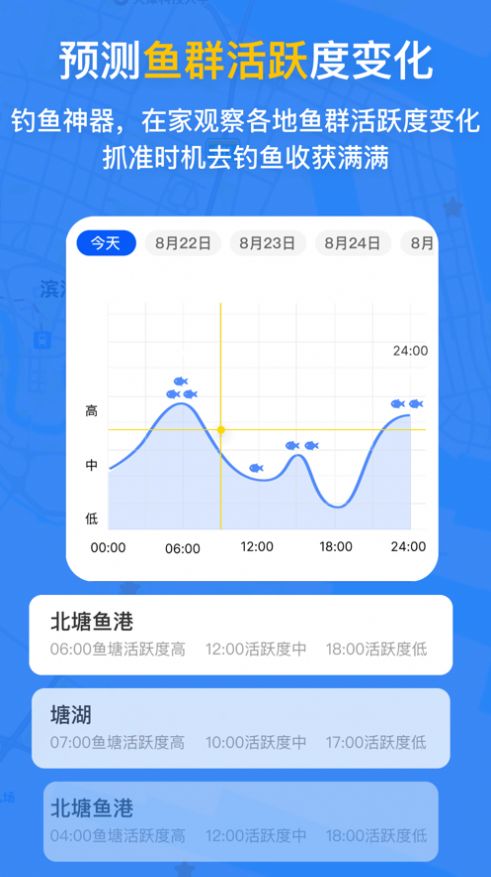 潮汐时间表2023最新版